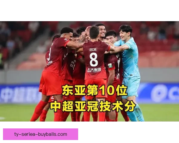 中超亚冠技术积分跌至东亚第十